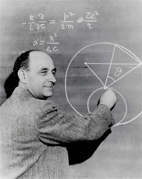Geometry Geometry